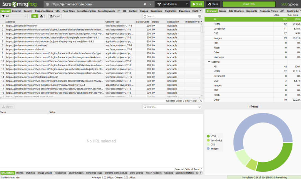 one of many small business seo strategies is to use a screaming frog audit